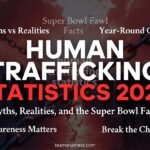 human trafficking statistics